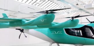 ANAC quer criar categoria de piloto para carro voador no Brasil